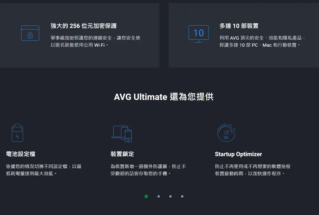 AVG Ultimate 终极安全套件 杀毒软件截图