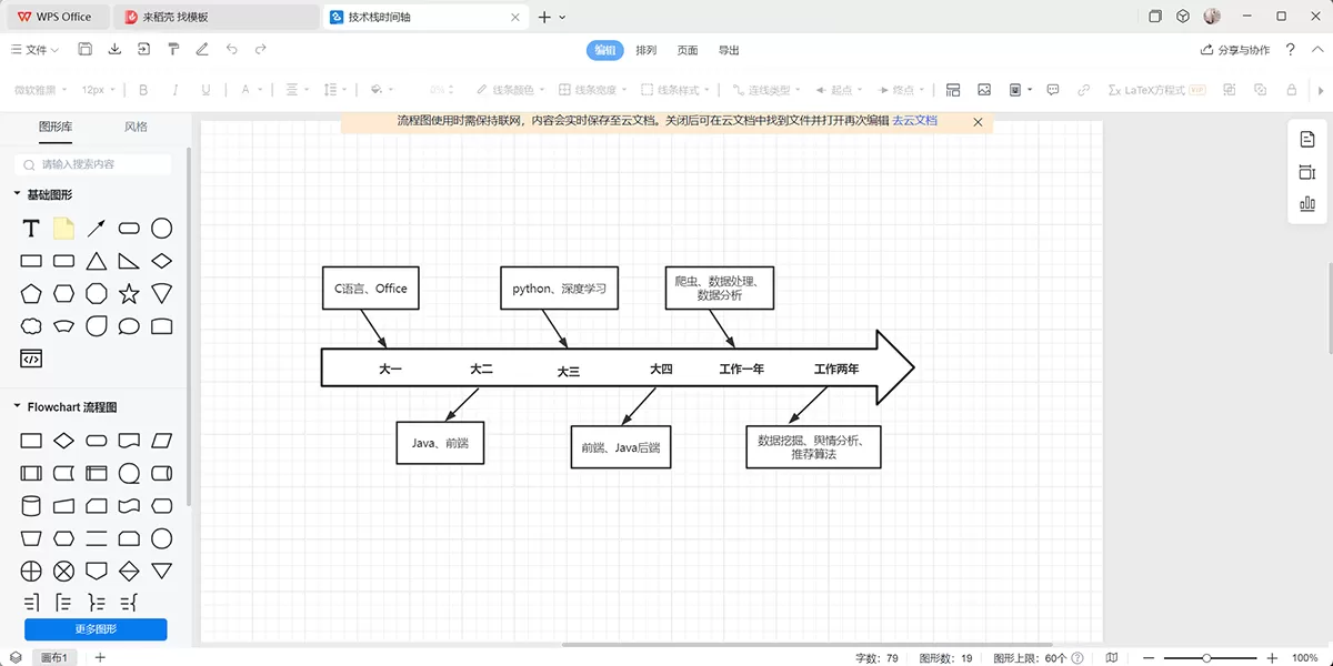 WPS Office最新版截图