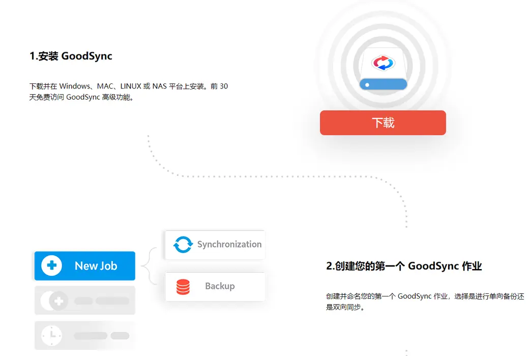 GoodSync 数据自动同步备份工具软件截图
