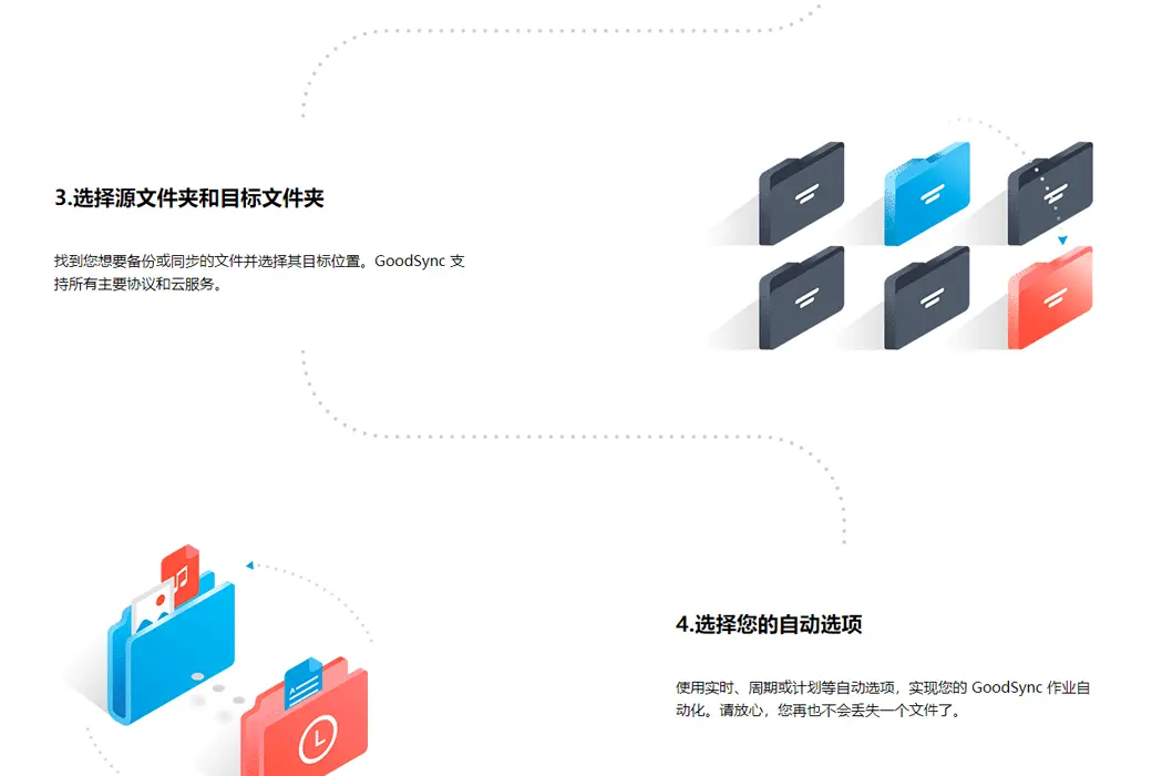 GoodSync 数据自动同步备份工具软件截图