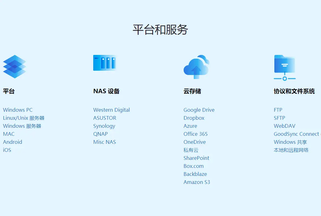 GoodSync 数据自动同步备份工具软件截图