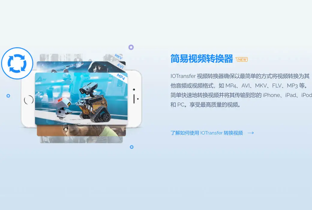 IOTransfer 4 for iPhone/iPad 数据管理工具截图