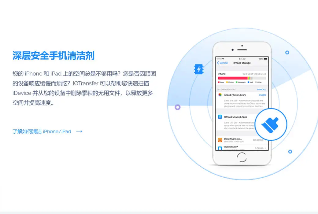 IOTransfer 4 for iPhone/iPad 数据管理工具截图