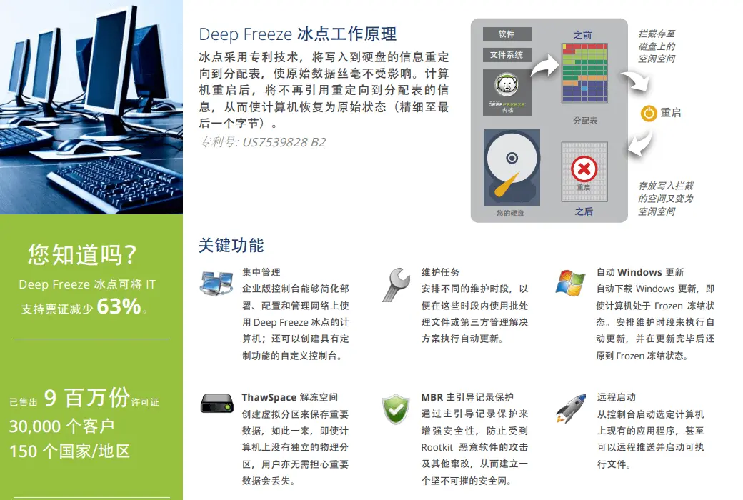 Faronics Deep Freeze 冰点还原精灵工具软件截图