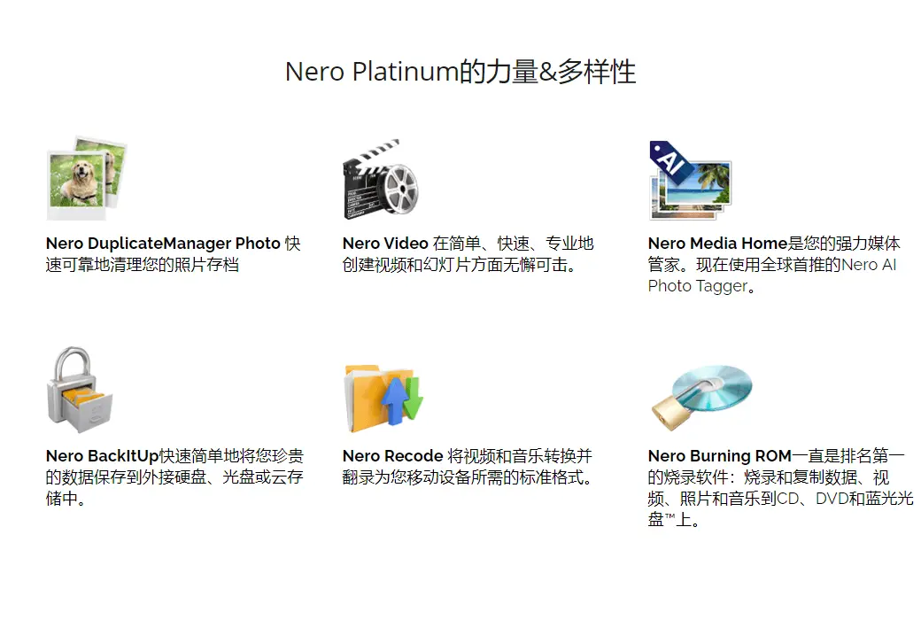 Nero Platinum Suite 2021 白金套装 DVD刻录软件截图