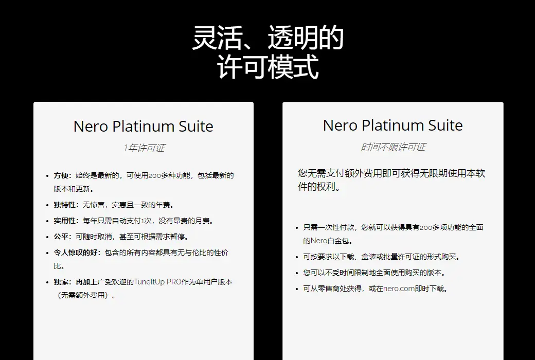 Nero Platinum Suite 2021 白金套装 DVD刻录软件截图