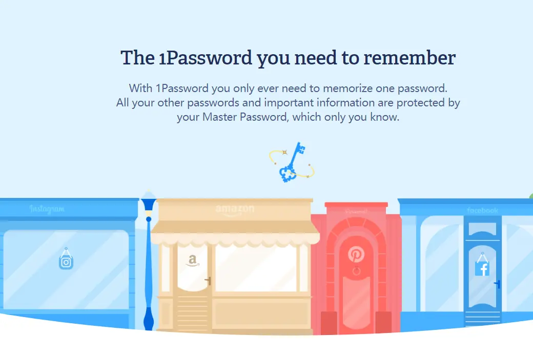 1Password 密码管理器填表工具软件截图