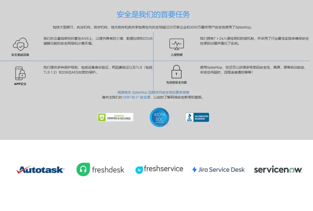 Splashtop SOS IT 远程即时技术支持软件截图