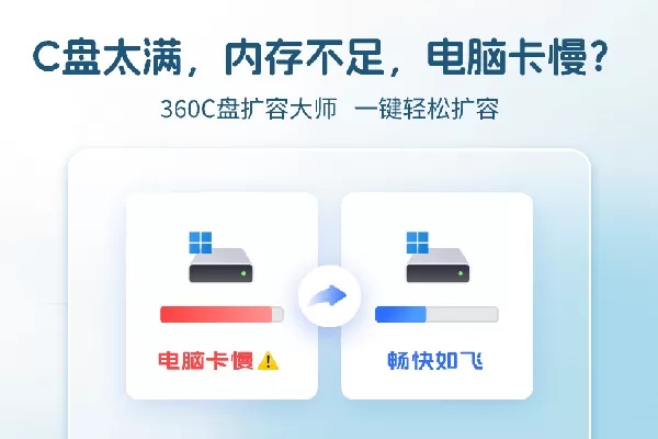C盘扩容大师截图