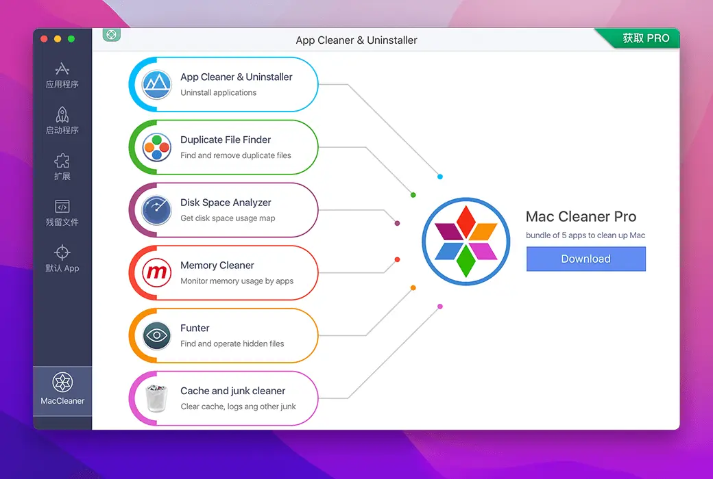 App Cleaner & Uninstaller Mac 系统清理卸载工具截图