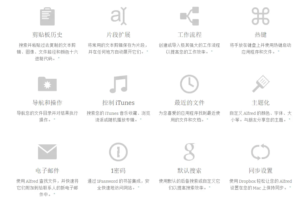 Alfred Powerpack Mac 快速启动工具软件 神器必备截图