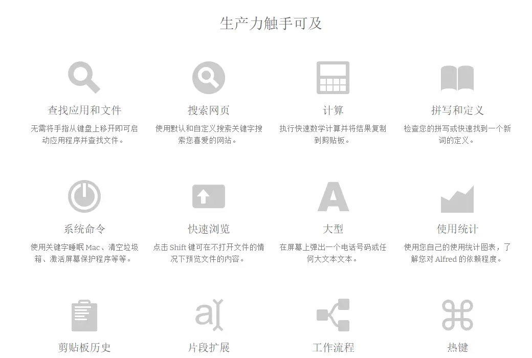 Alfred Powerpack Mac 快速启动工具软件 神器必备截图