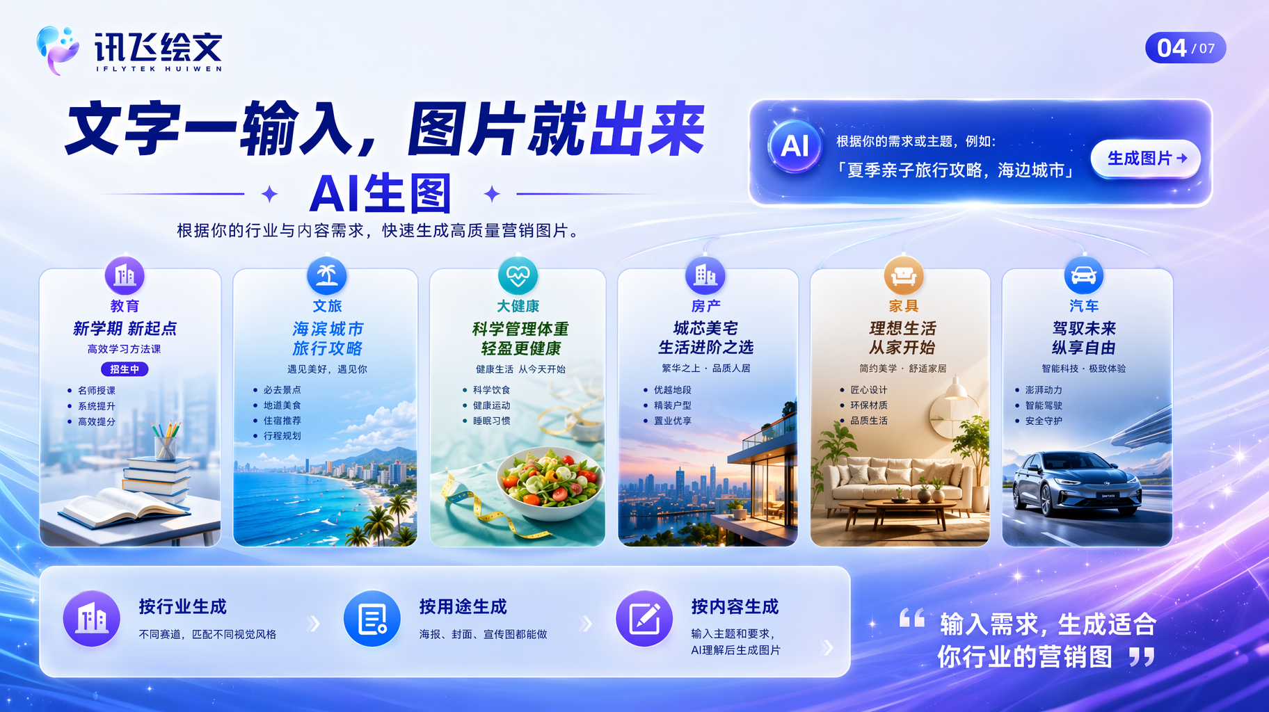 讯飞绘文截图