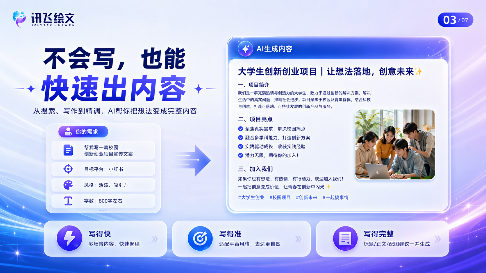 讯飞绘文截图