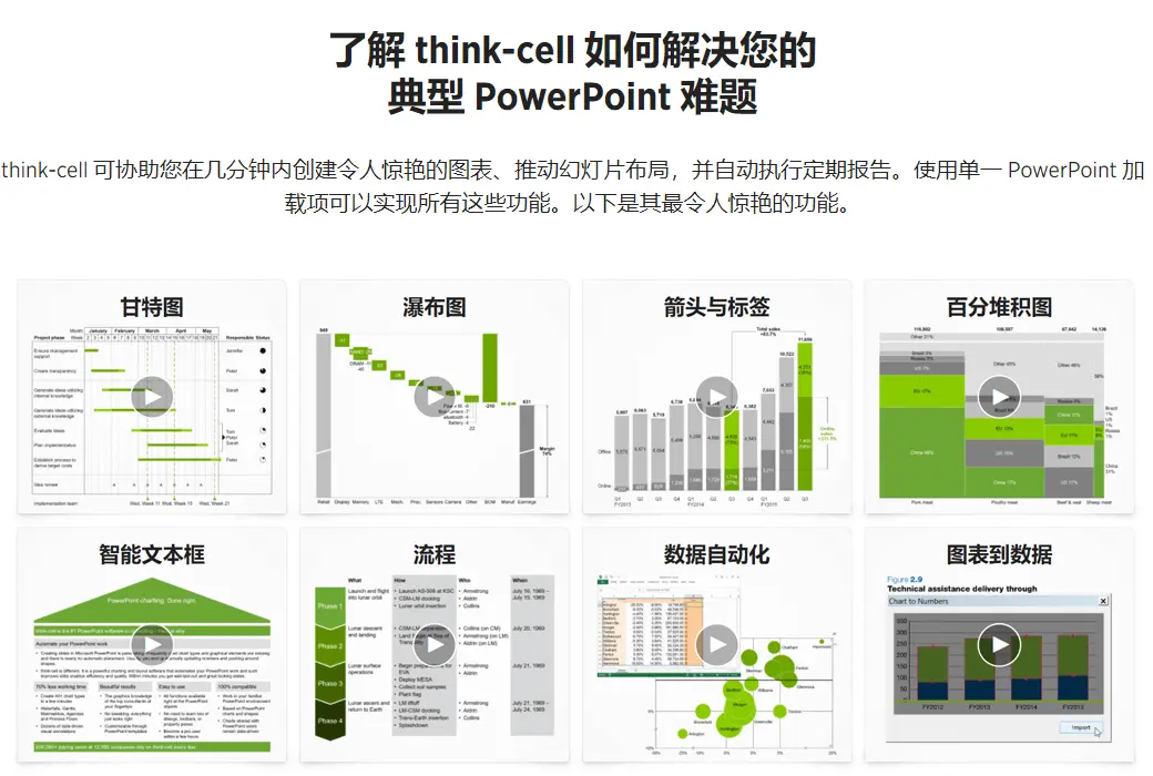 think-cell – 专业 PowerPoint PPT 图表插件软件截图