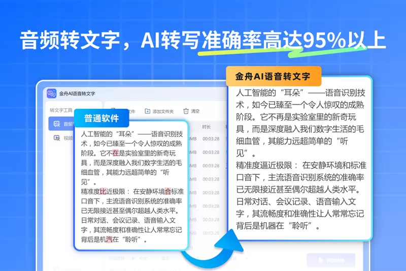 金舟AI语音转文字截图