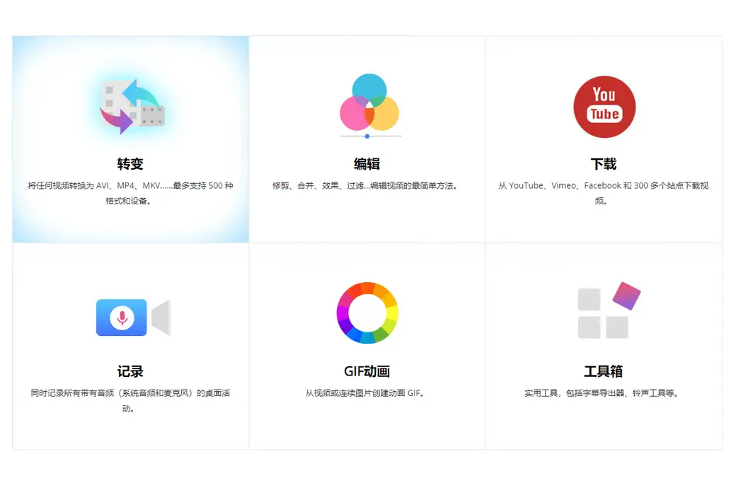 WonderFox HD Video Converter Factory Pro 视频格式转换软件截图