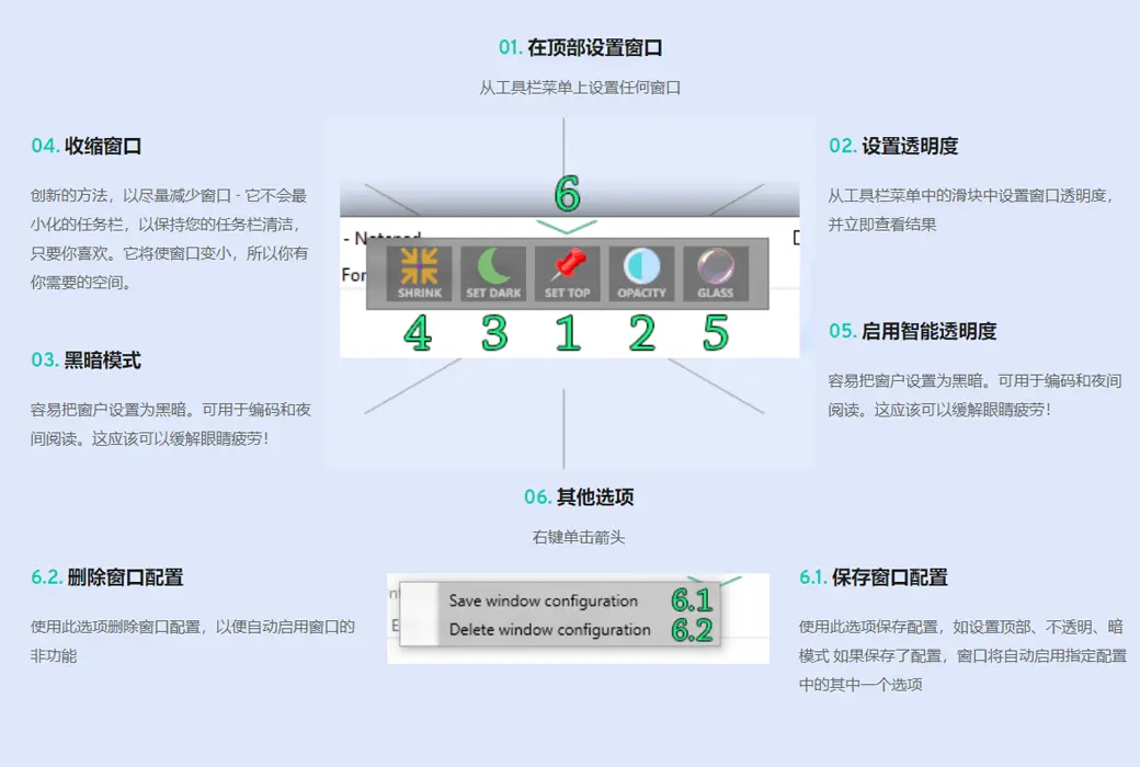 WindowTop 窗口置顶透明度调整工具软件截图