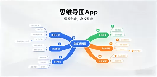 思维导图App合集