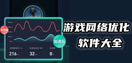 游戏网络优化软件合集