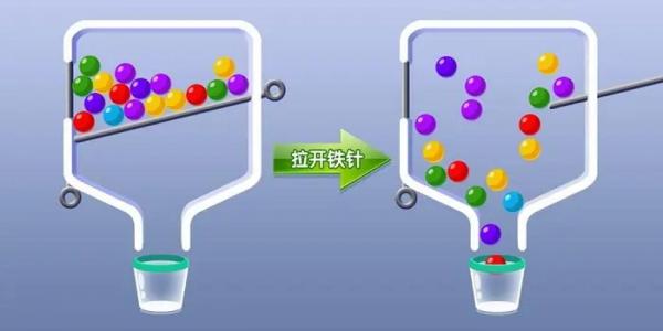 拉针解谜系列游戏