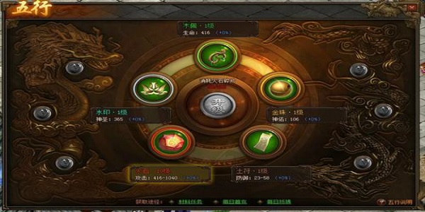 有五行元素的传奇游戏