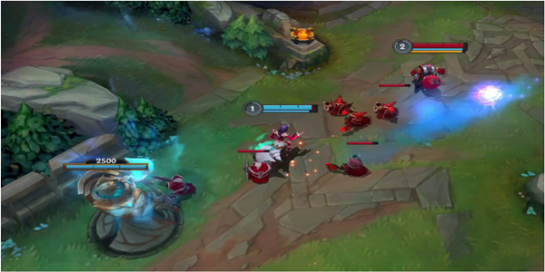 类似英雄联盟系列游戏